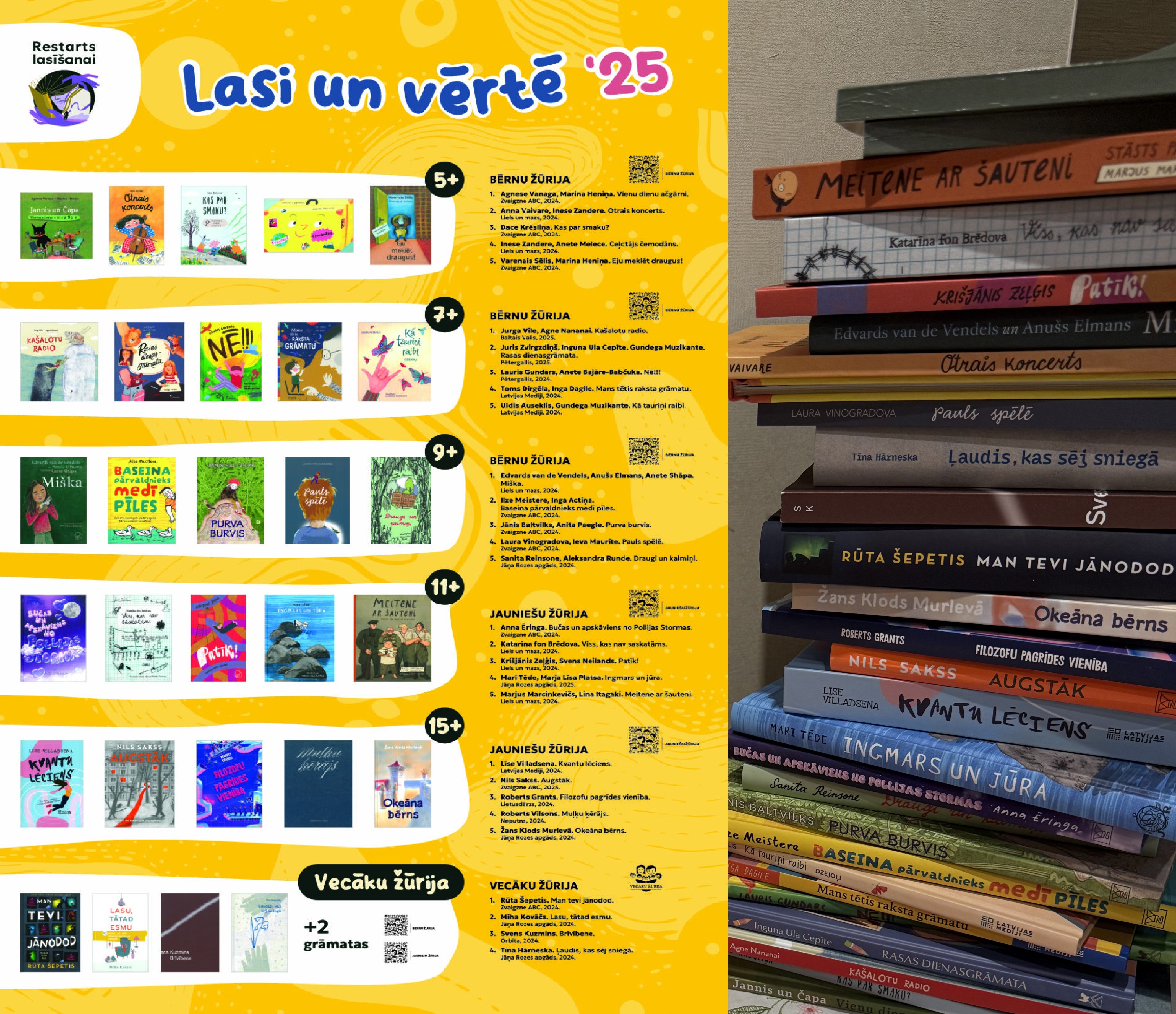  PIEVIENOJIES LASĪŠANAS PIEDZĪVOJUMAM! 